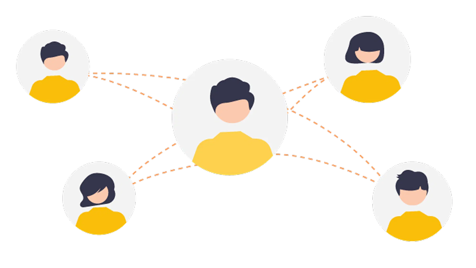 社内コミュニティ