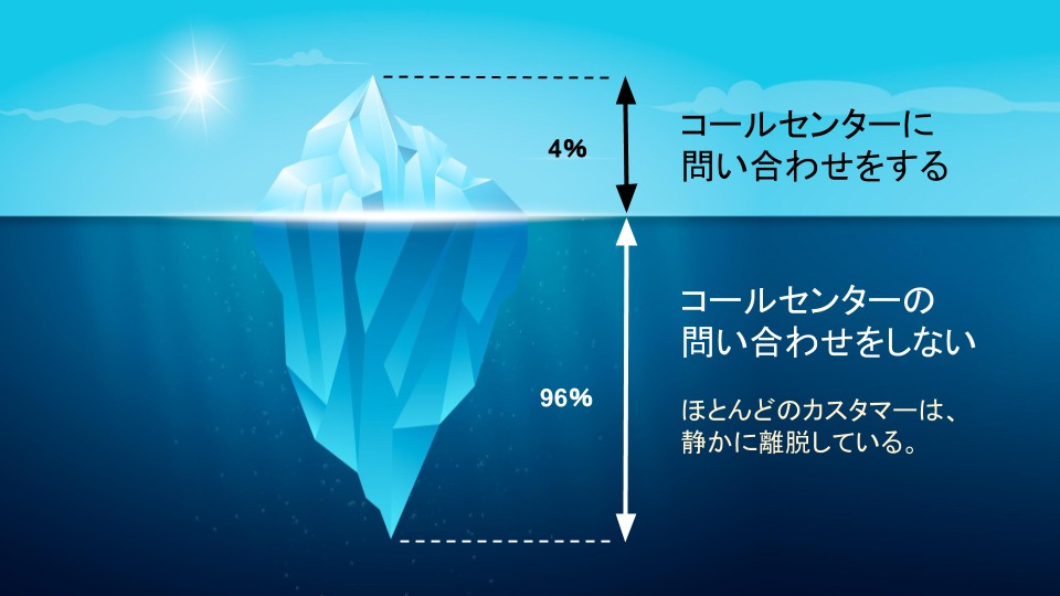 Goodmanの法則の代替テキスト