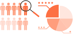 コミュニティのユーザー調査