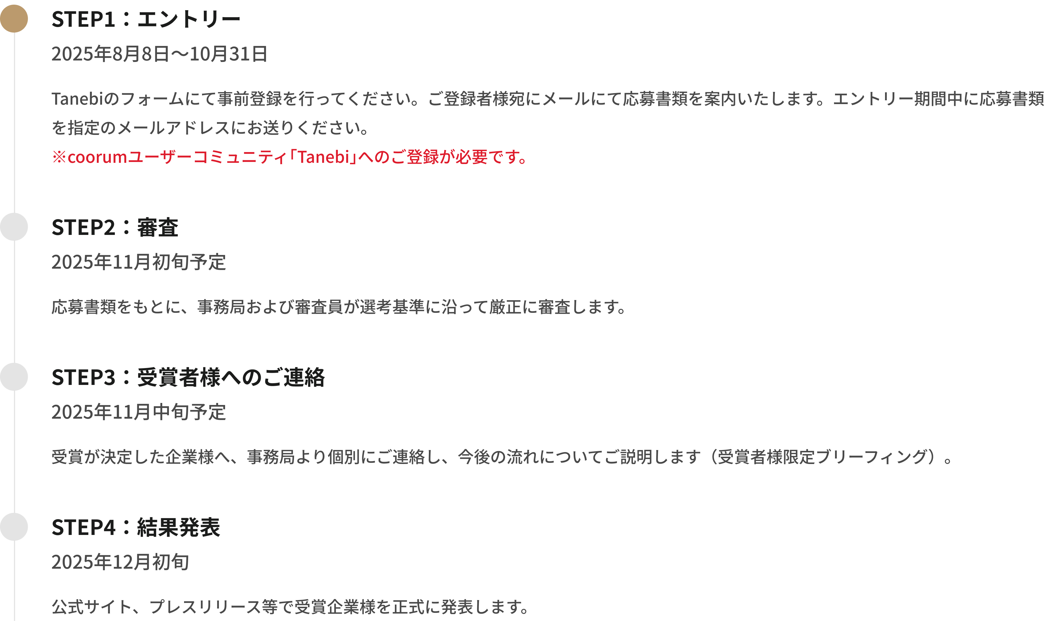 エントリーから結果発表までの流れ