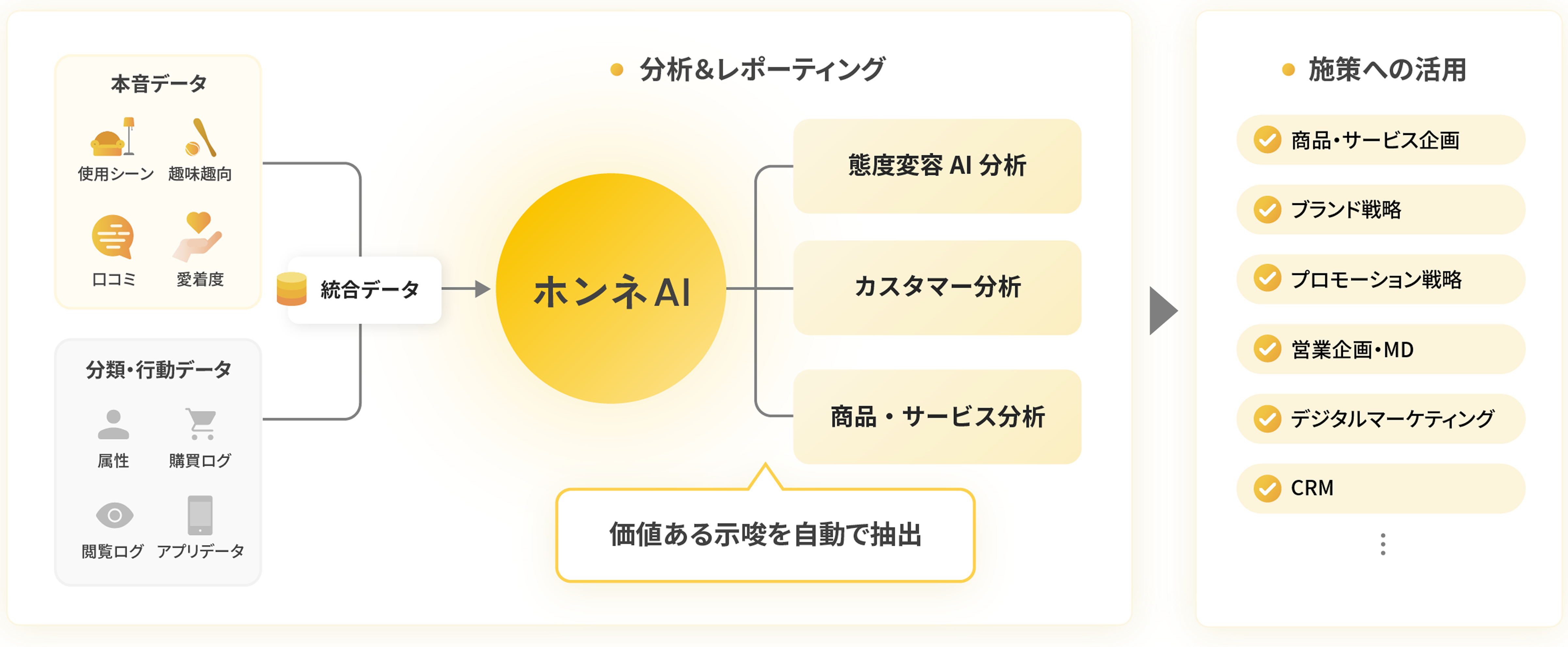 coorum_honneai_agent