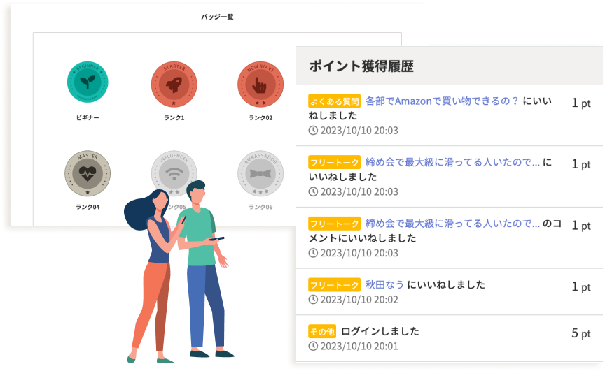 ポイント・ランク制度でブランド貢献度を評価し人事制度に組み込む