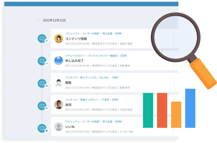 マニュアルやブランド情報などの 接客に必要な情報をストック