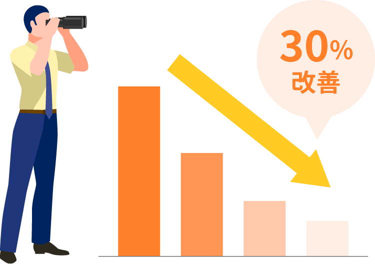 解約率30%改善