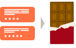 商品コンセプト策定