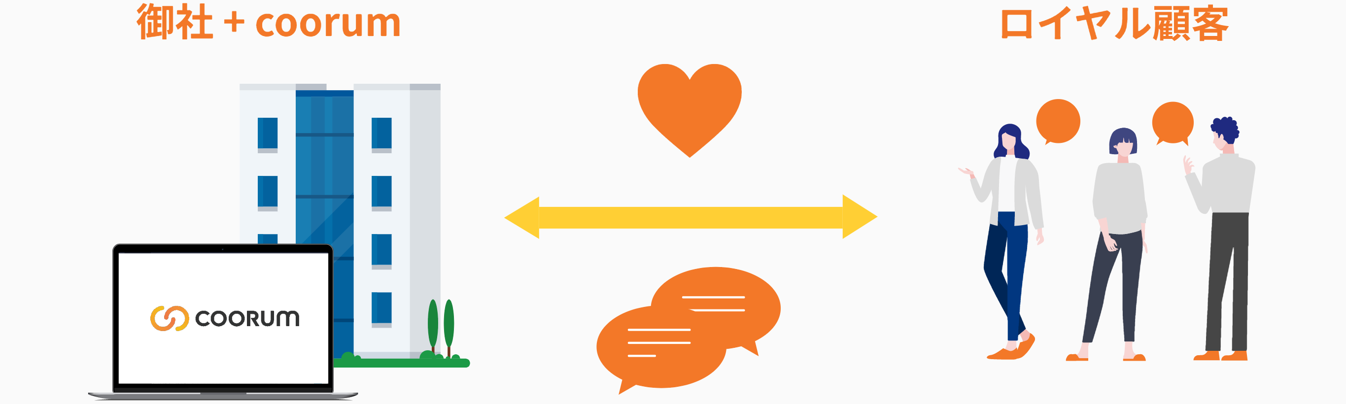 ファンコミュニティでの交流