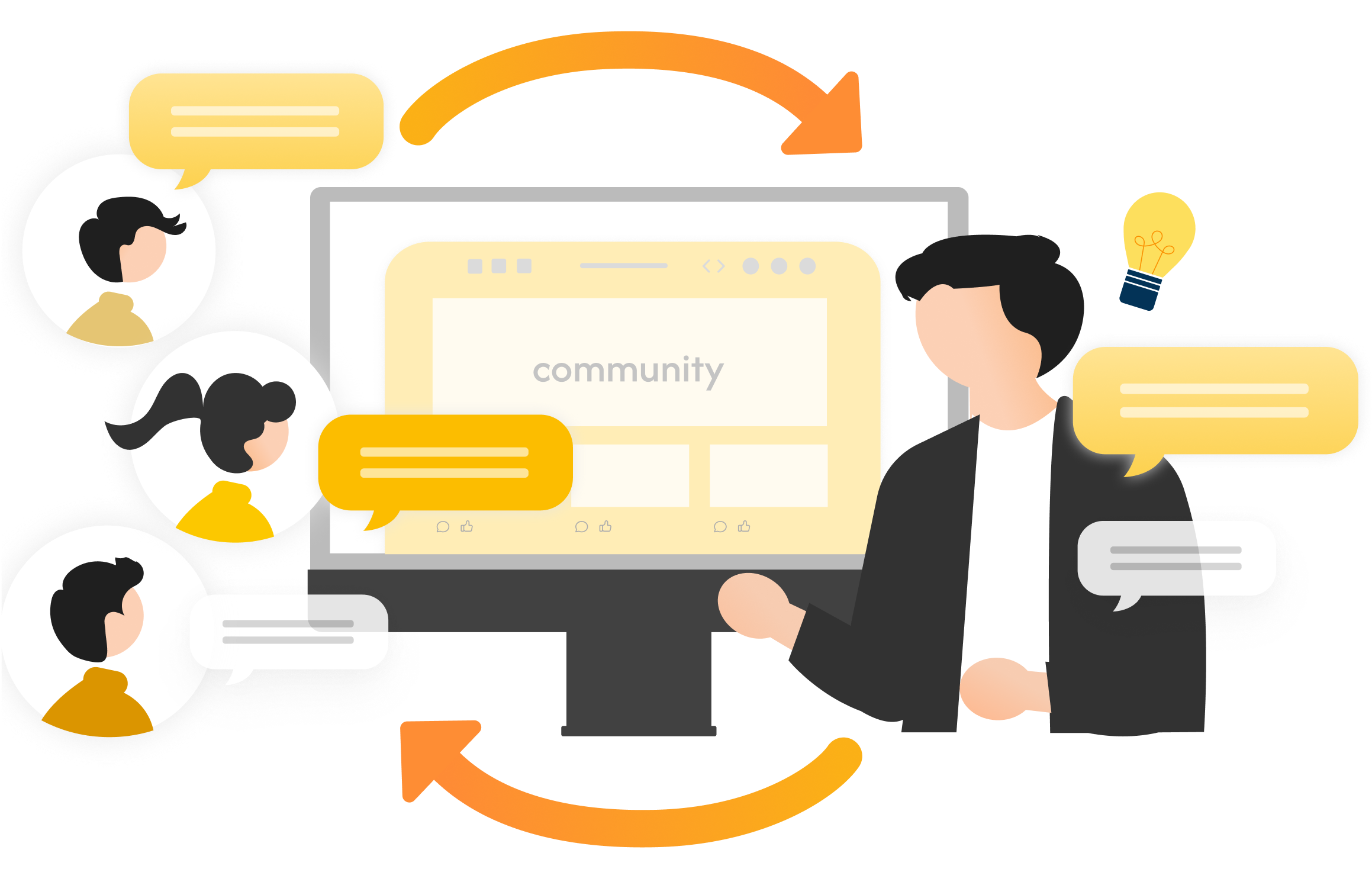 coorumコミュニティ